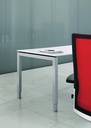 Basic.4 Bureautafel