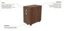 Buronomic Pedestal SLIM